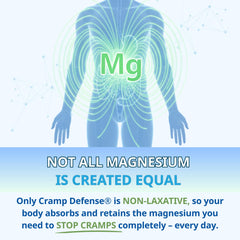 Cramp Defense truemag ingredient closeup emphasizes organic, fully-bound magnesium.