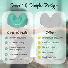 CranioCradle Original soft polyfoam cushions the body for gentle support.