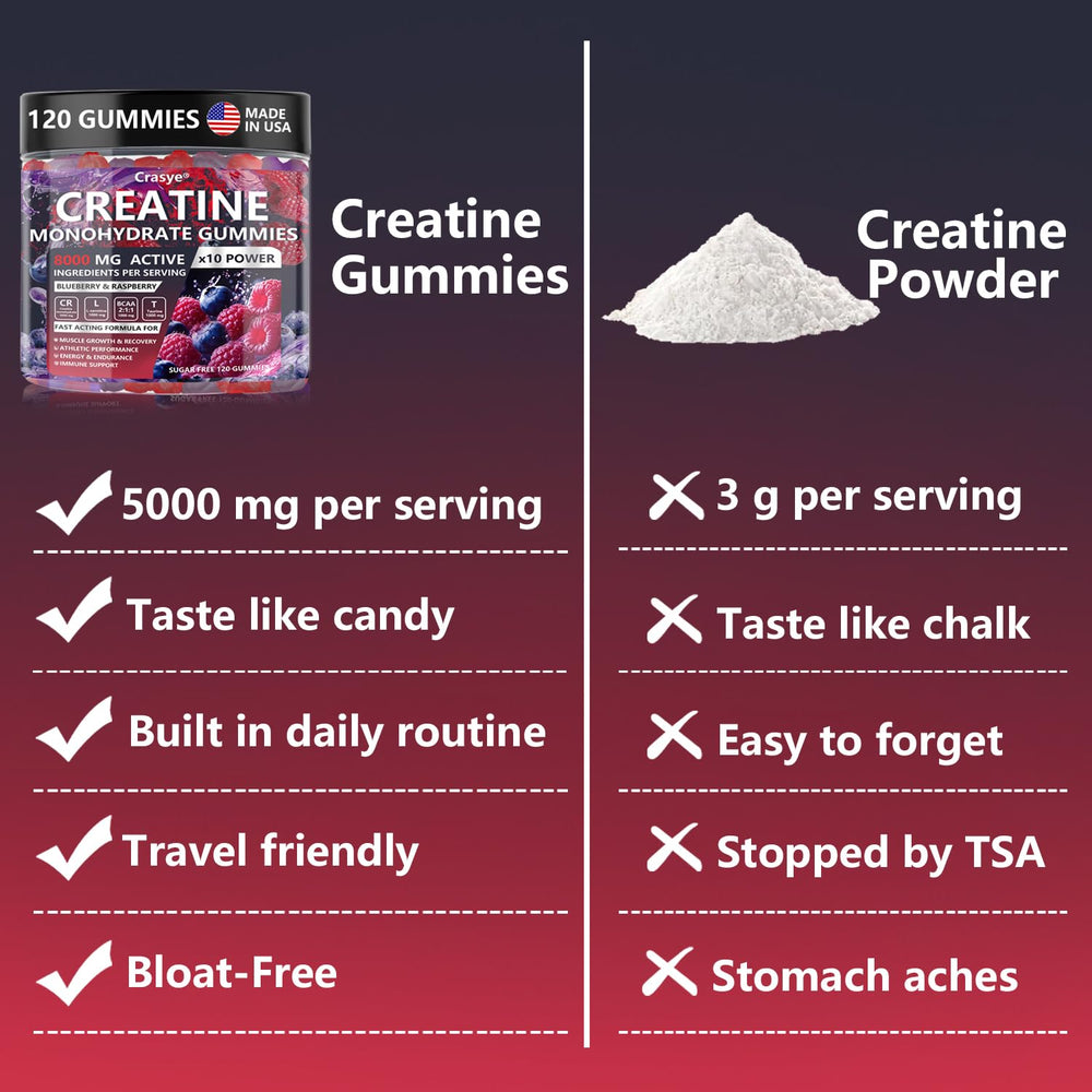 Crasye Creatine Monohydrate Gummies ingredients label highlighting vegan and gluten-free formula