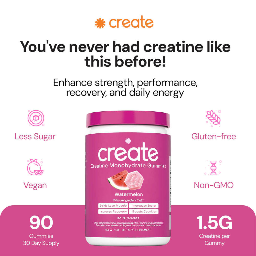 Create Creatine Gummies one gummy on palm illustrates convenient daily dose.