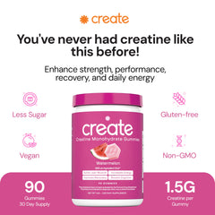Create Creatine Gummies one gummy on palm illustrates convenient daily dose.