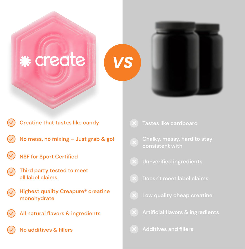 Create Creatine Gummies vegan gluten-free label appeals to dietary preferences.