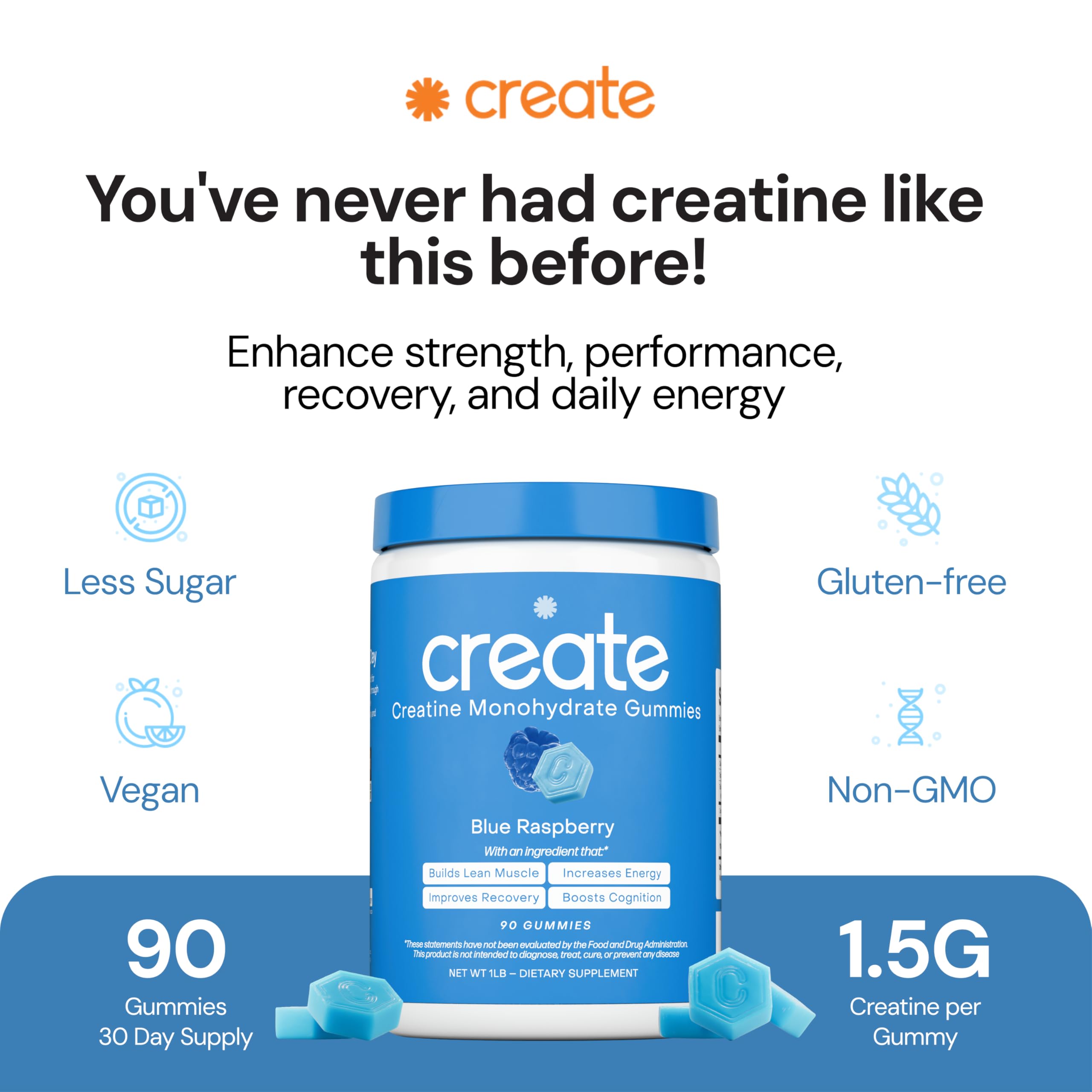 Close-up of Create Creatine Monohydrate Gummies highlighting texture and blue raspberry flavor