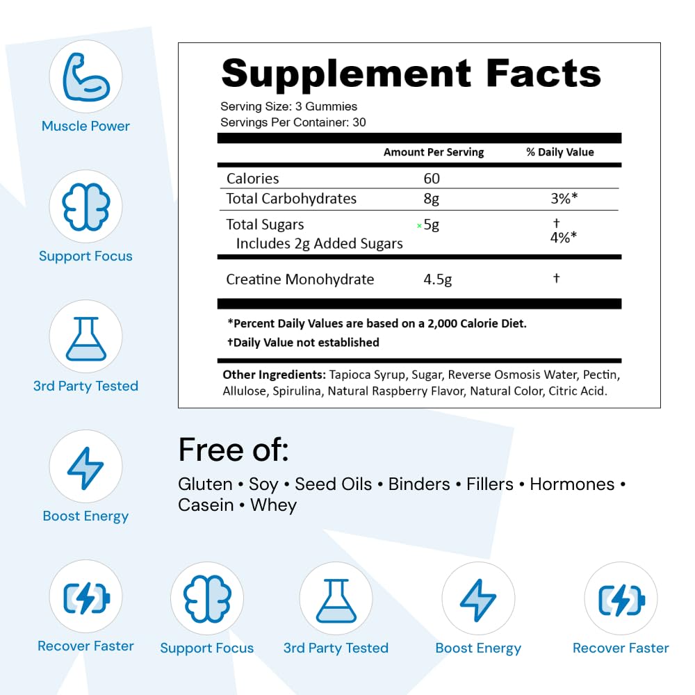 Easy dosing with Create Creatine Monohydrate Gummies, quick daily ritual