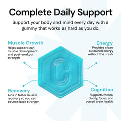 Create Creatine Monohydrate Gummies with one-point-five-gram-per-gummy dosing for workouts