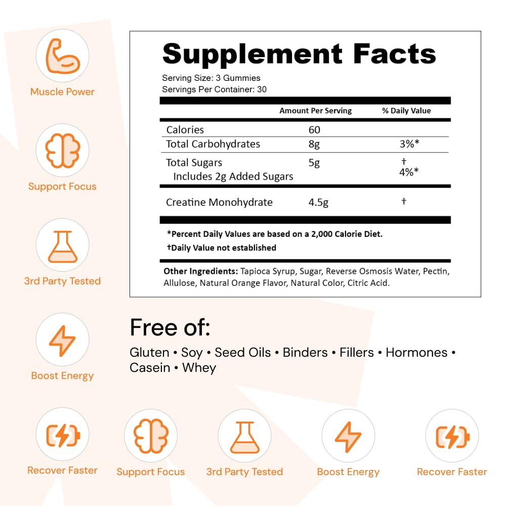 Bright orange flavor cue highlights enjoyable daily supplement.