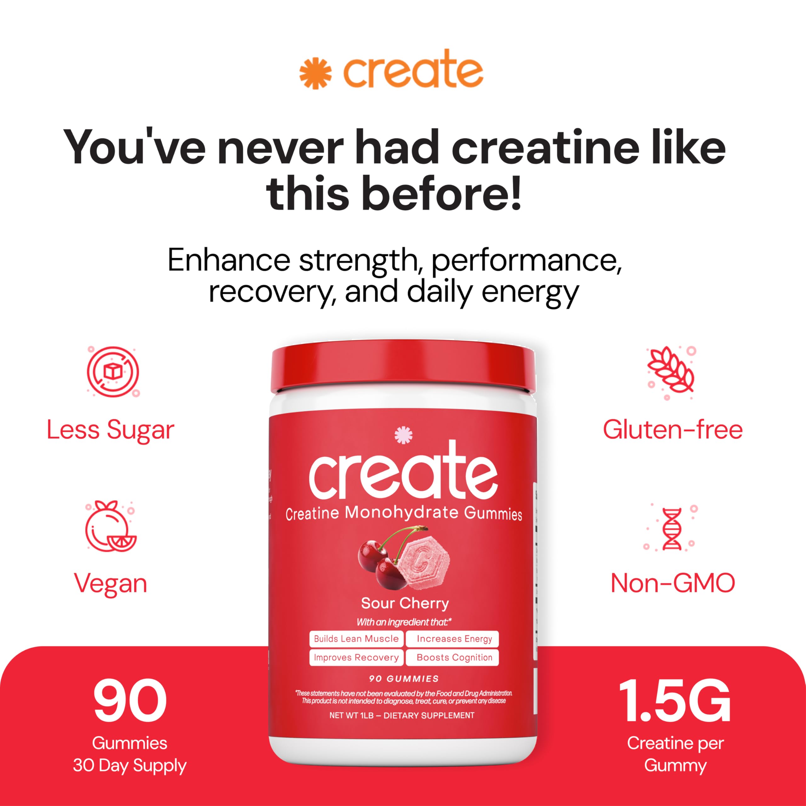 Create Creatine Monohydrate Gummies pour into hand for quick dosing before workouts