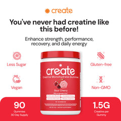 Create Creatine Monohydrate Gummies pour into hand for quick dosing before workouts