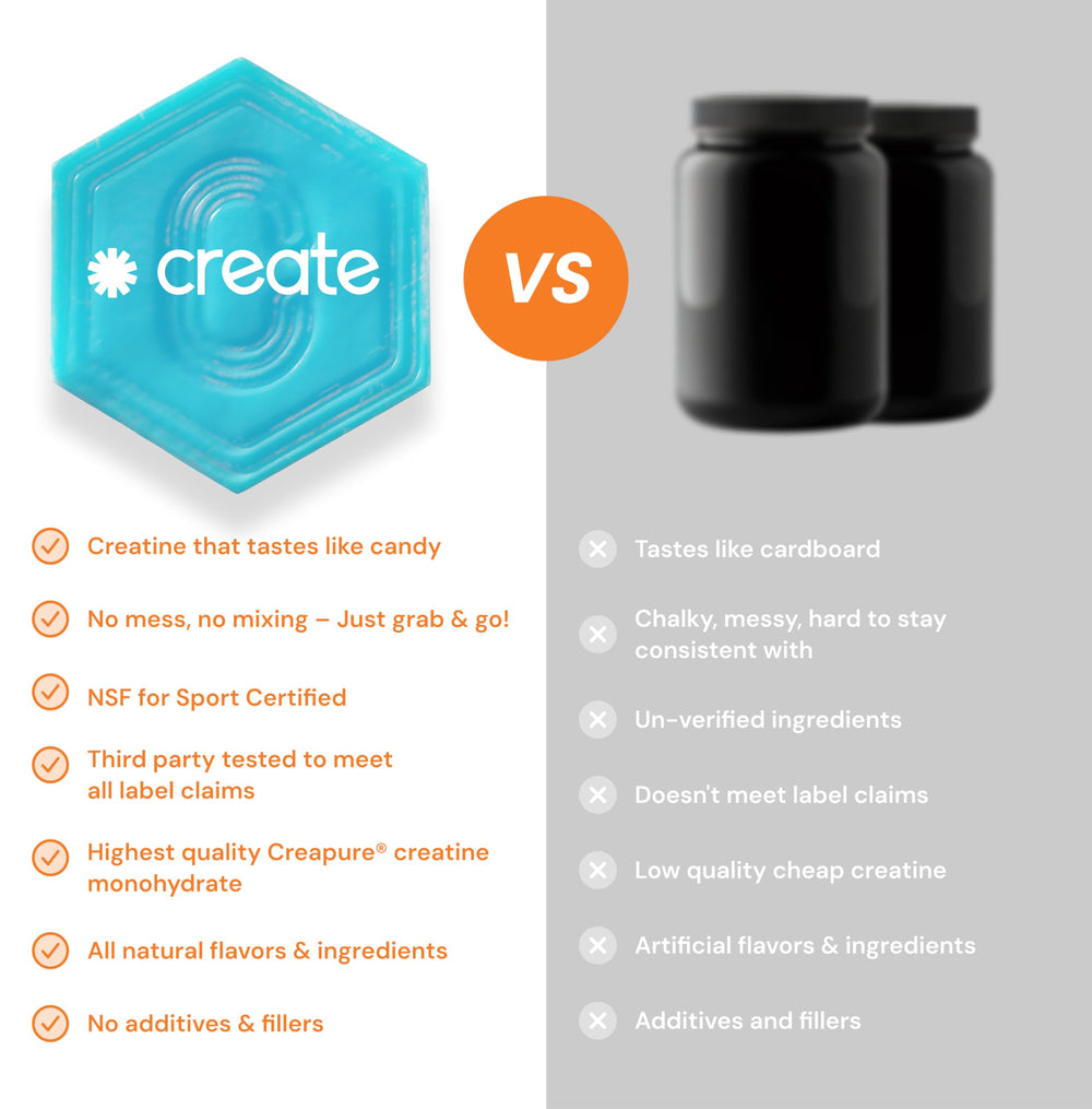 Vegan gluten-free label on Create Creatine Monohydrate Gummies packaging