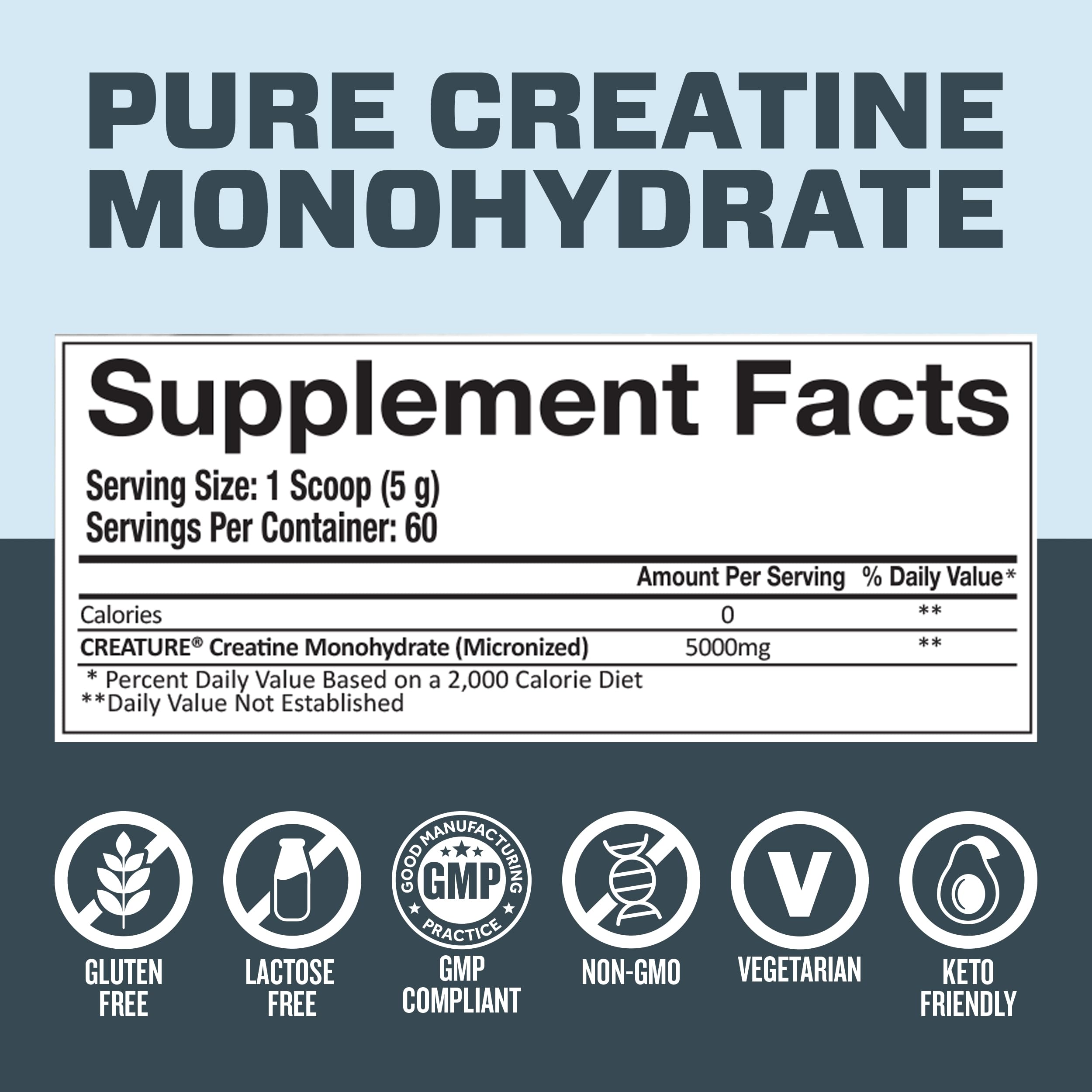CREATURE Creatine Monohydrate pour shows easy mix and rapid absorption.