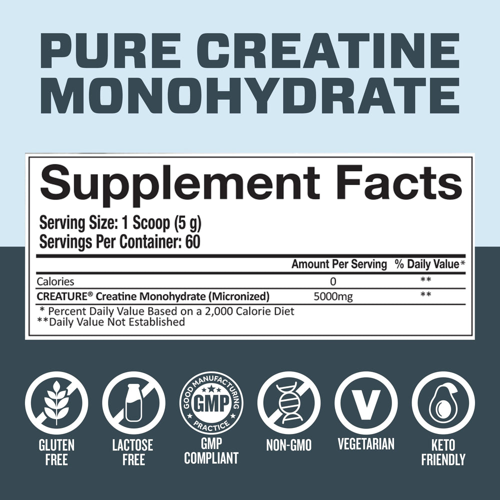 CREATURE Creatine Monohydrate pour shows easy mix and rapid absorption.