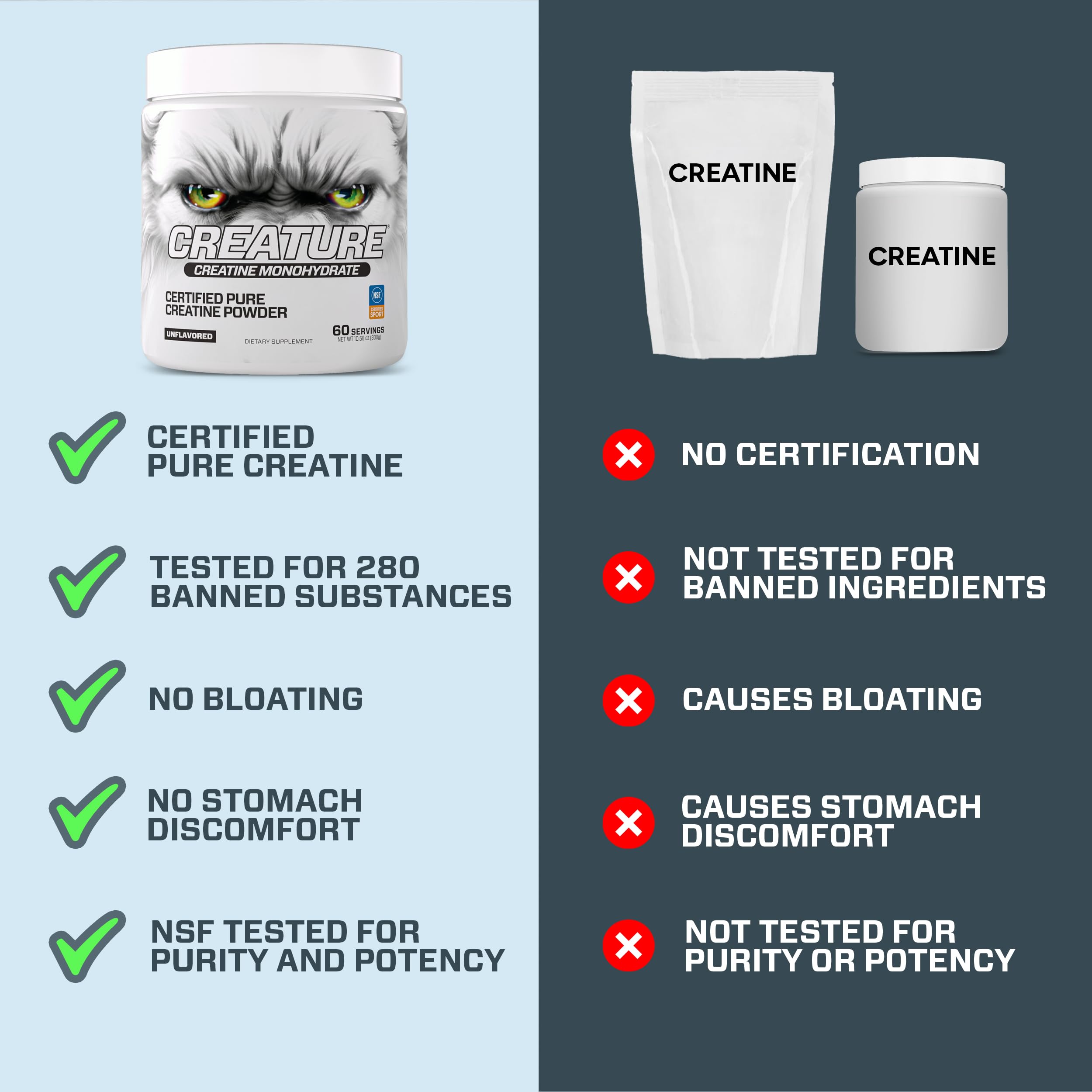 CREATURE Creatine Monohydrate powder ideal for fast absorption and clean formula.