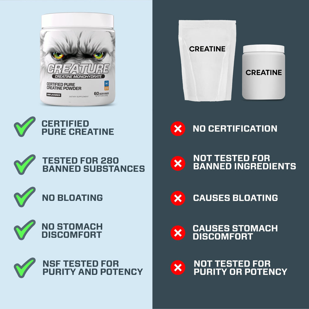 CREATURE Creatine Monohydrate powder ideal for fast absorption and clean formula.