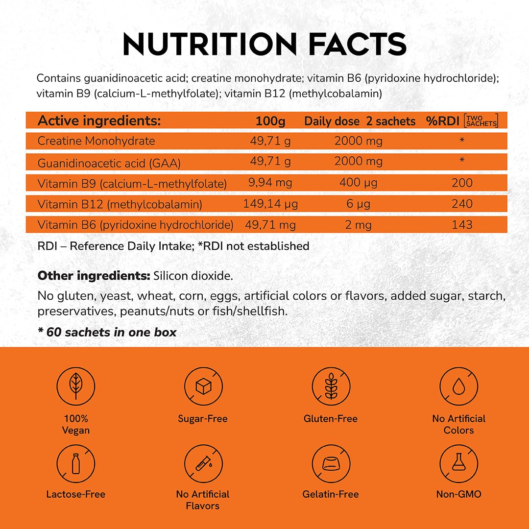 Informed Sport certified CreGAAtine packaging for trusted performance