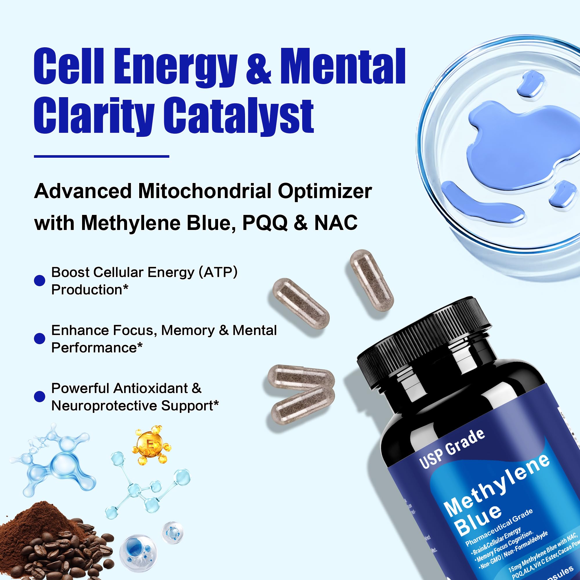 Crobirware methylene blue capsules close-up showing a 15 mg dose