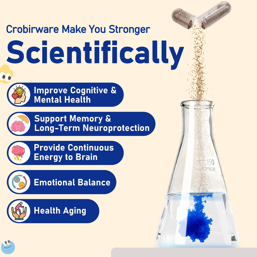 Crobirware Methylene Blue Capsules – 99.99% Pure USP-Grade, Cognitive ...