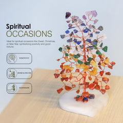 Crocon Seven Chakra Crystals balance energy and calm in living spaces.