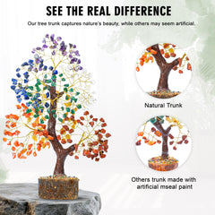 Crocon 7 Chakra Tree angled view with gemstones enhances calm energy
