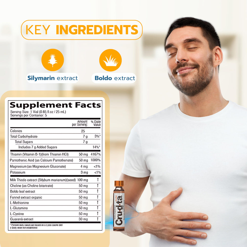 Cru-d-ta Crudta Recovery Detox with L-Glutamine close-up indicating gut-friendly support