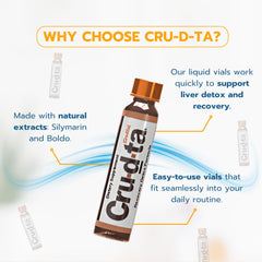 Cru-d-ta Crudta Recovery Detox Silymarin extract close-up with antioxidant cues