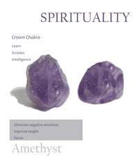 CRYSPAA amethyst chakra healing crystals for meditation and energy focus.