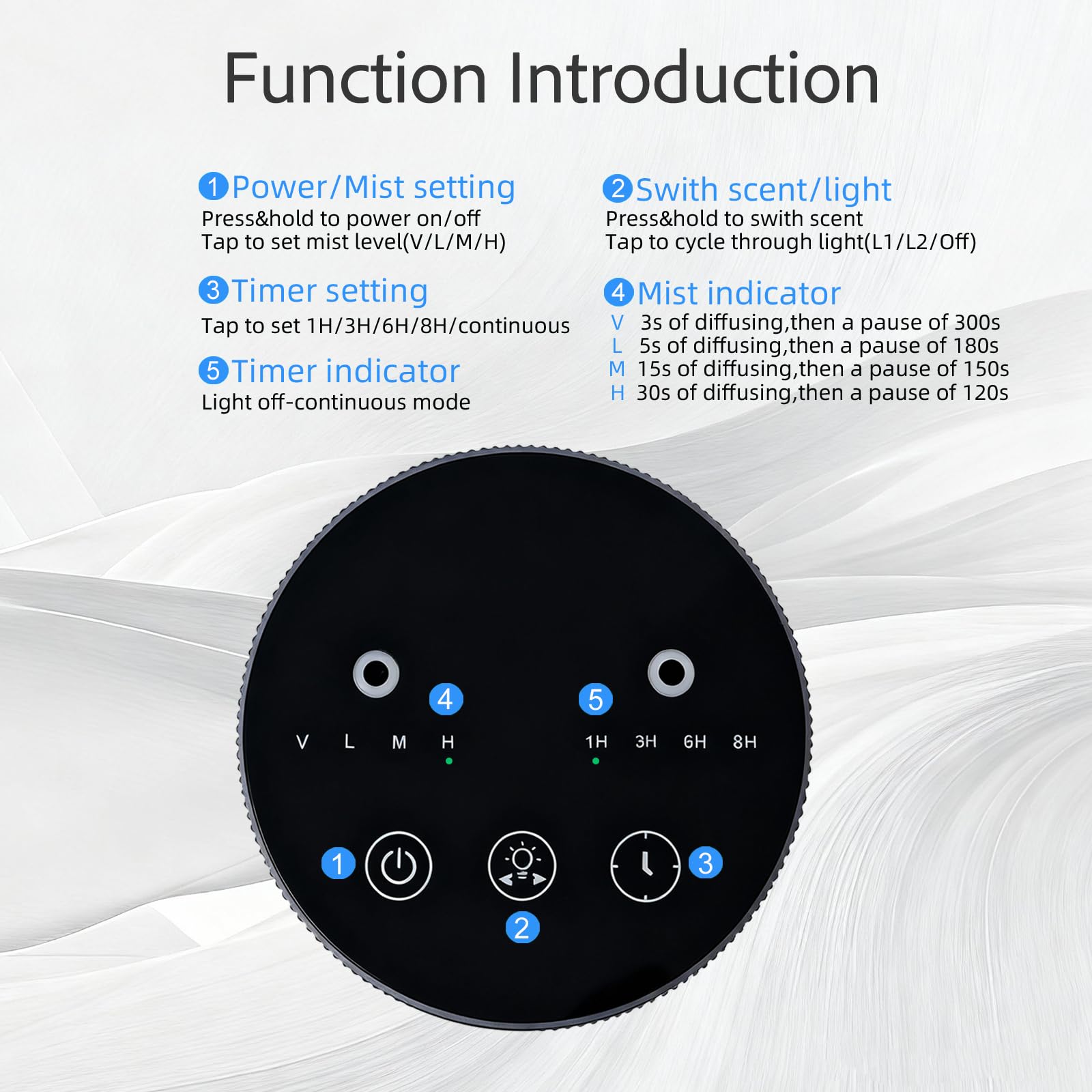 csinwei dual-nozzle diffuser battery pack enabling long use