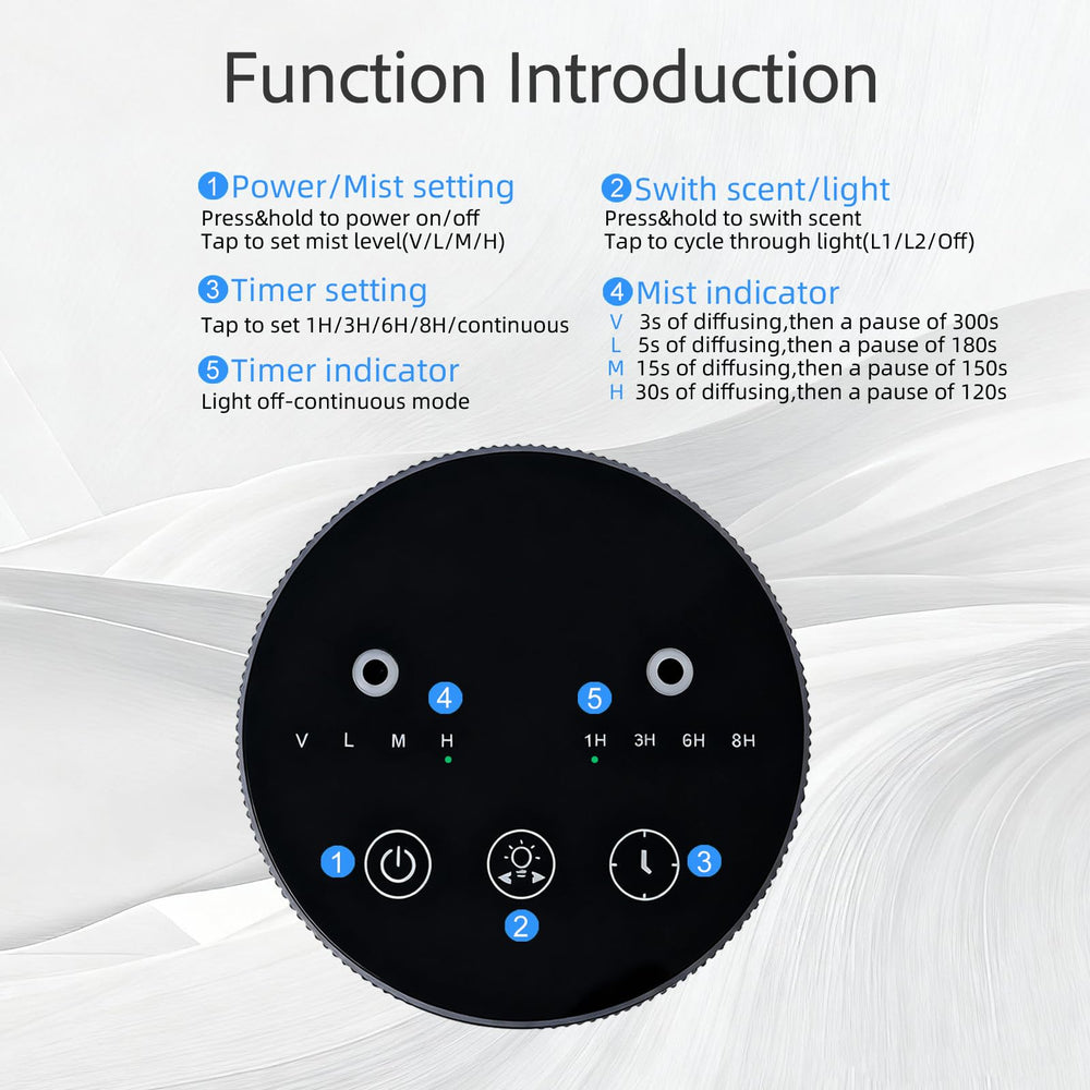 csinwei dual-nozzle diffuser battery pack enabling long use