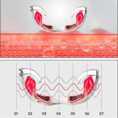 CULMINING micro-vibration massage offers gentle pulses to relieve eye strain.