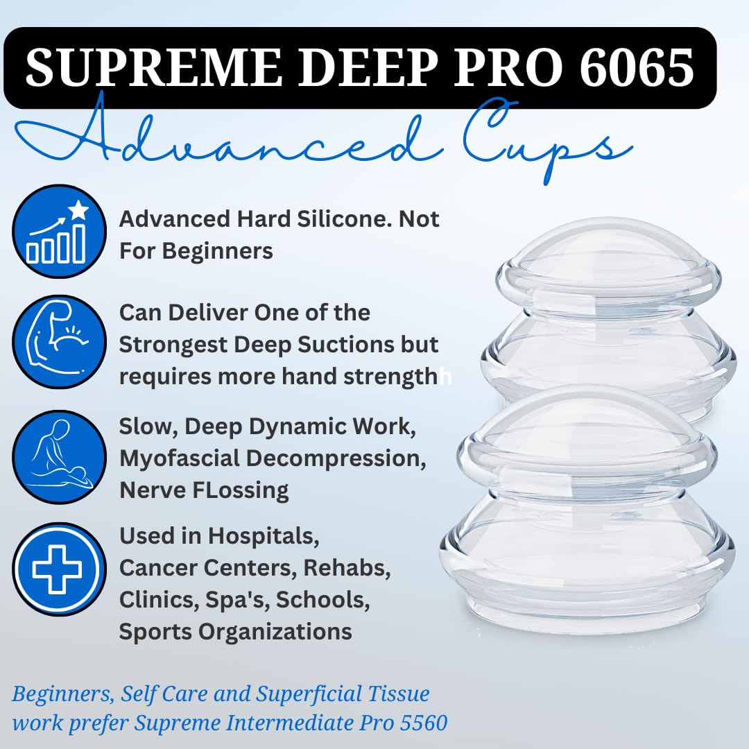 Cupping Warehouse Advanced Hard Supreme 6065 cups with clear visibility to assess tissue response.