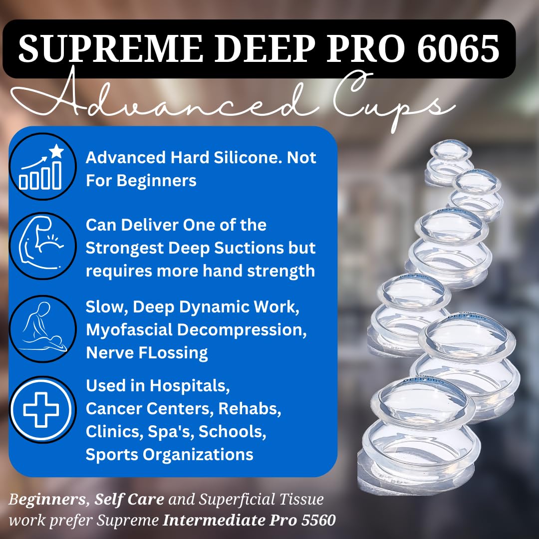 Cupping Warehouse Supreme 6065 small cup in-use for precise techniques