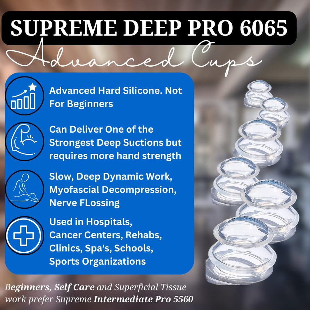 Cupping Warehouse Supreme 6065 small cup in-use for precise techniques