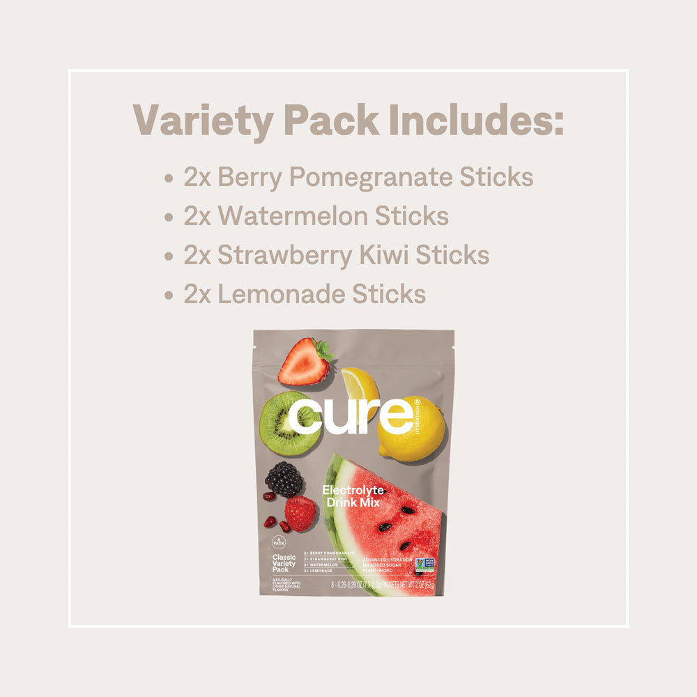 Cure Hydration coconut water ingredient highlights natural electrolytes