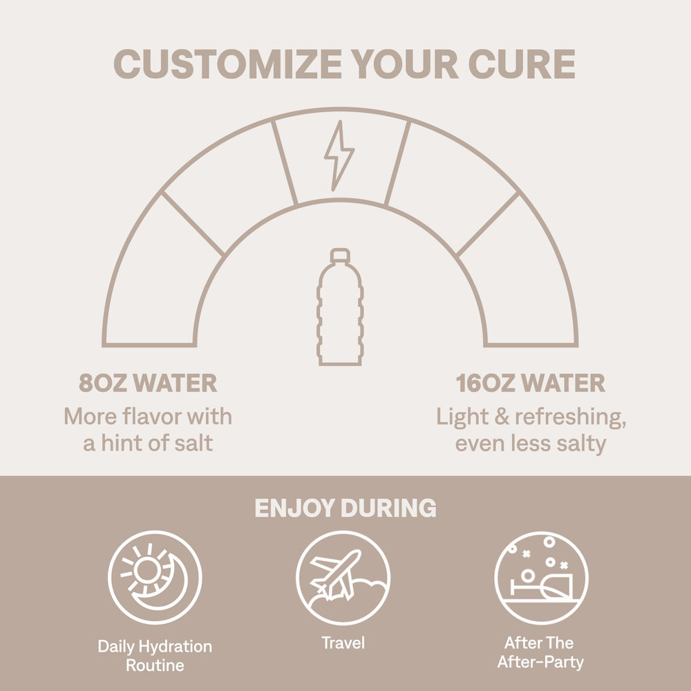 Cure Hydration glass showing quick dissolution and refreshment.
