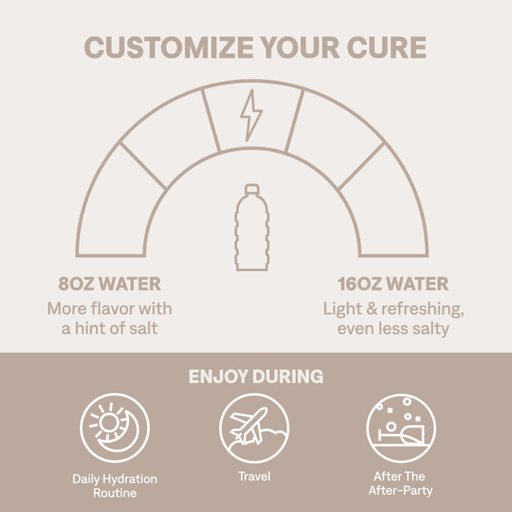 Cure Hydration grapefruit coconut water ingredients emphasize natural hydration support.