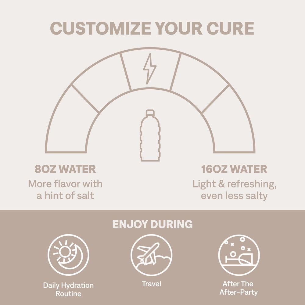 Cure Hydration plant-based ingredients featuring coconut water and real fruit juice