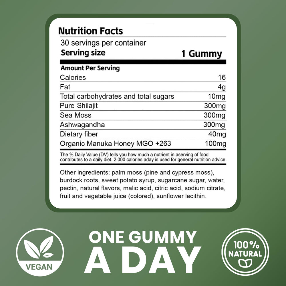 Cured made-in-usa gummies box front conveys trusted American-made quality.