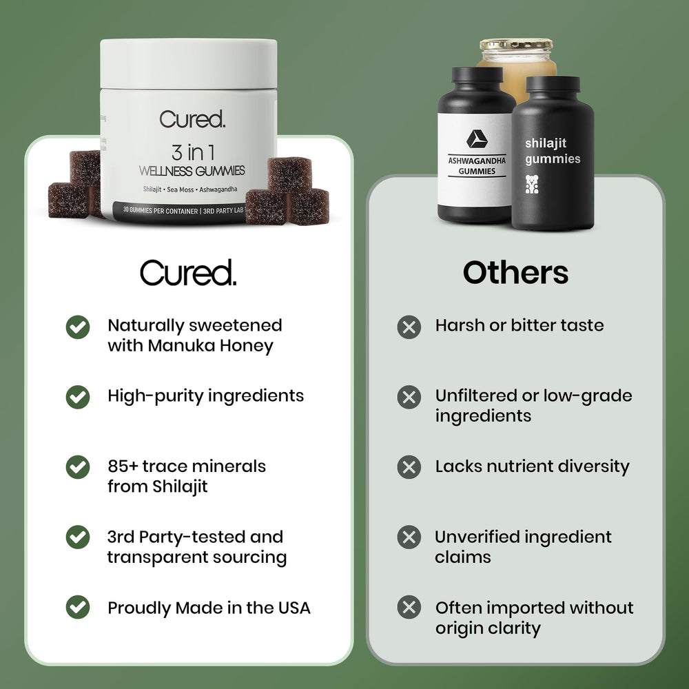 Cured Sea Moss Ashwagandha gummies label showcases natural ingredients.