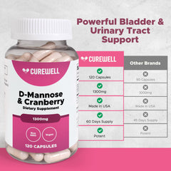 CUREWELL D-Mannose Cranberry two-pack on shelf showing value and 4-month supply