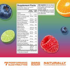 CWENCH Electrolyte Mix Rainbow Swirl tub showcases all-day electrolyte mix for hydration