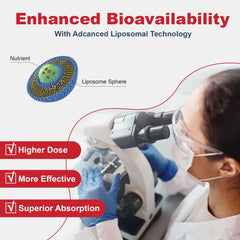 CyberCerix liposomal vitamins C, D3 and zinc close-up for absorption.