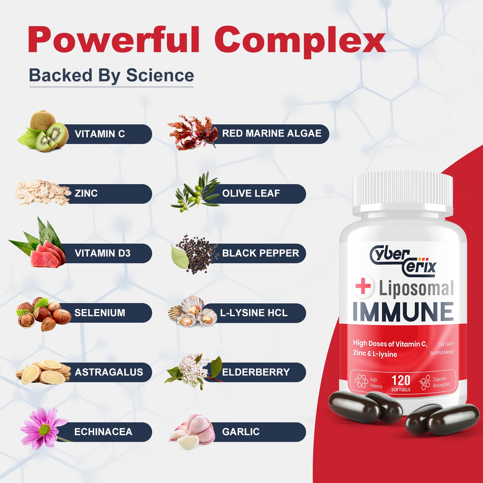 CyberCerix red seaweed and olive leaf extracts on display for immune support.