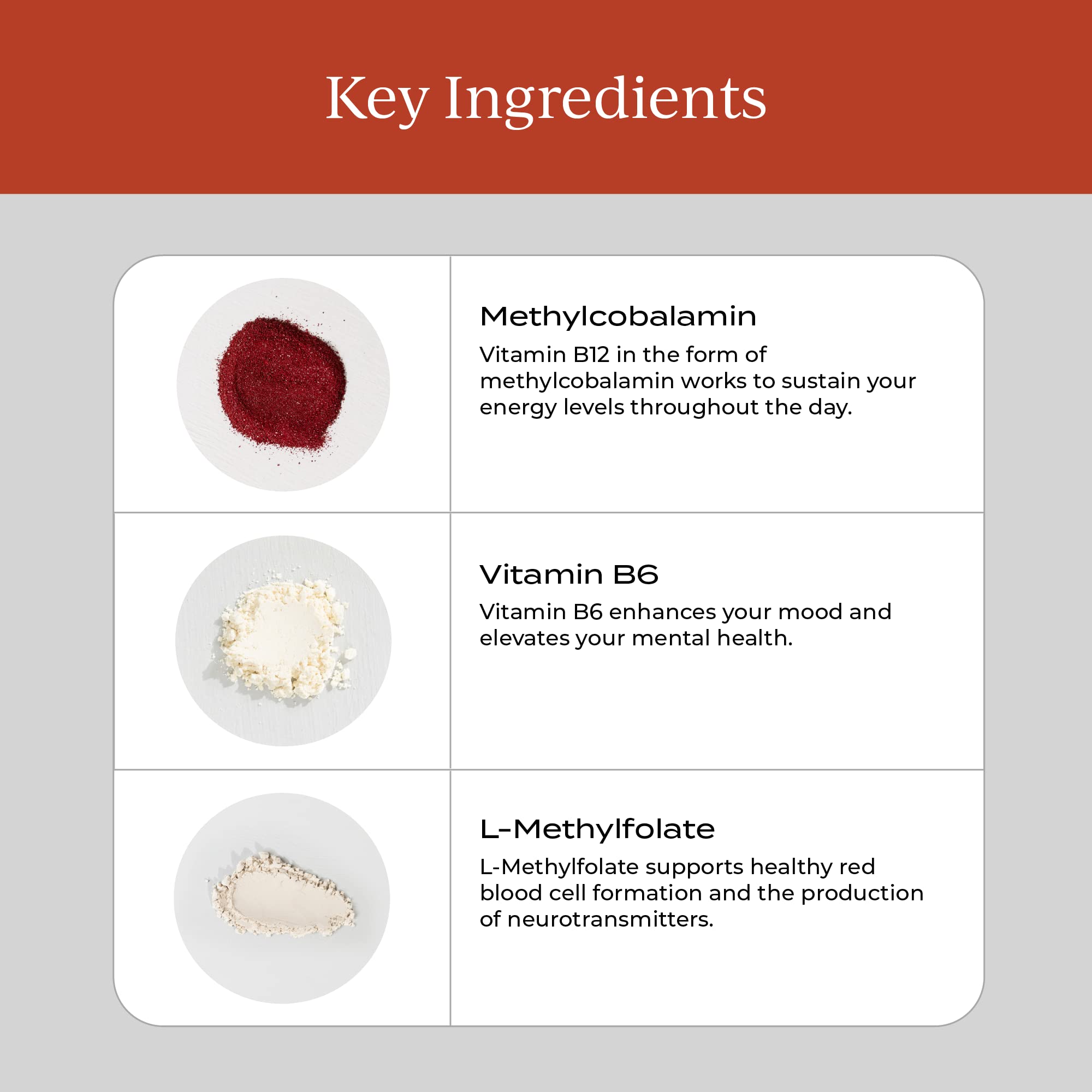 CYMBIOTIKA B12 B6 ingredients label showing bioactive blend transparency.