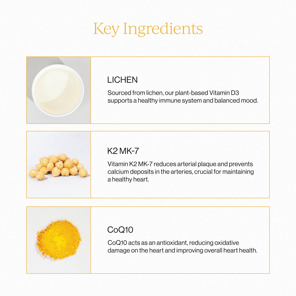 CYMBIOTIKA D3 K2 COQ10 liquid drops for easy dosing.