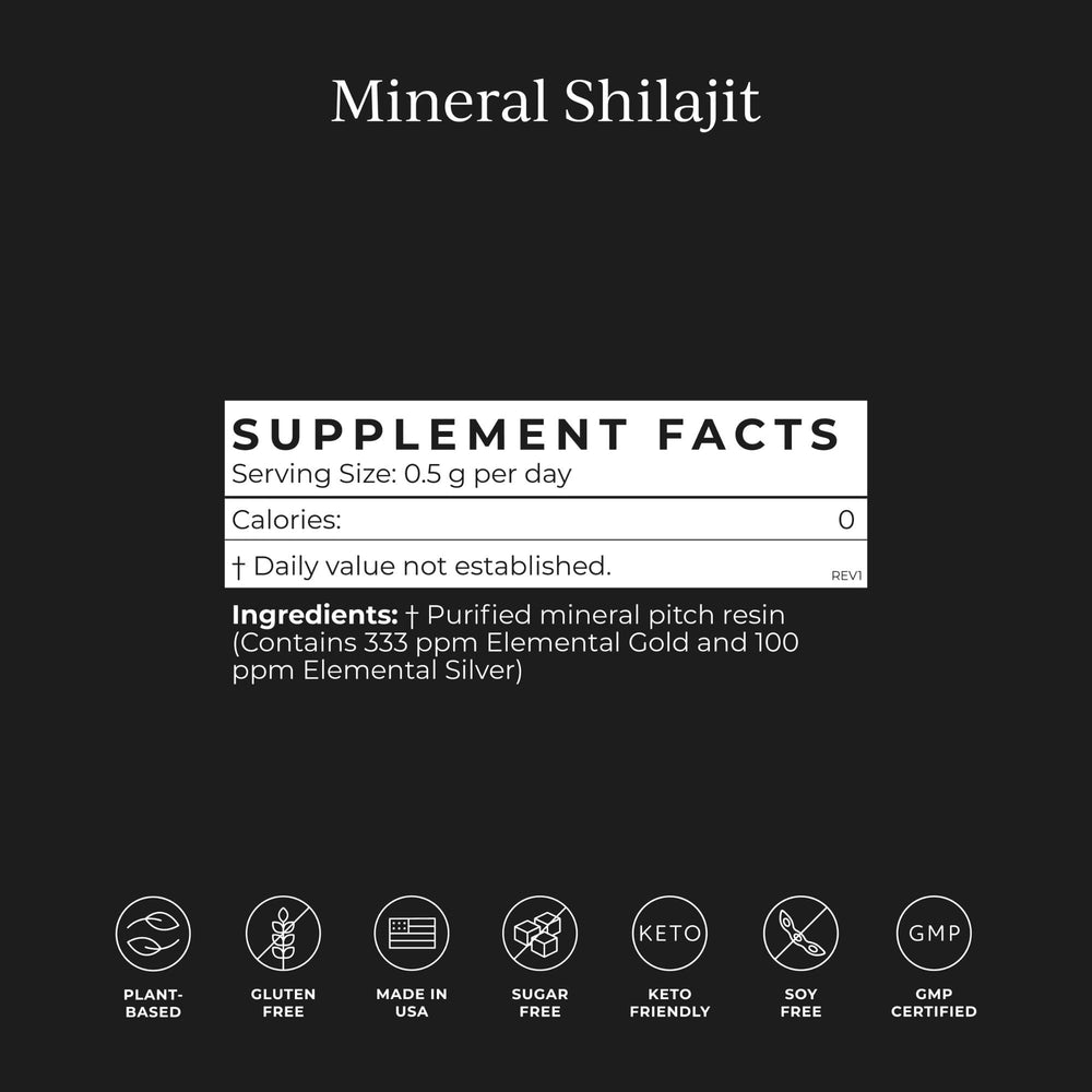 CYMBIOTIKA Shilajit resin in glass jar showing fulvic and humic acids.