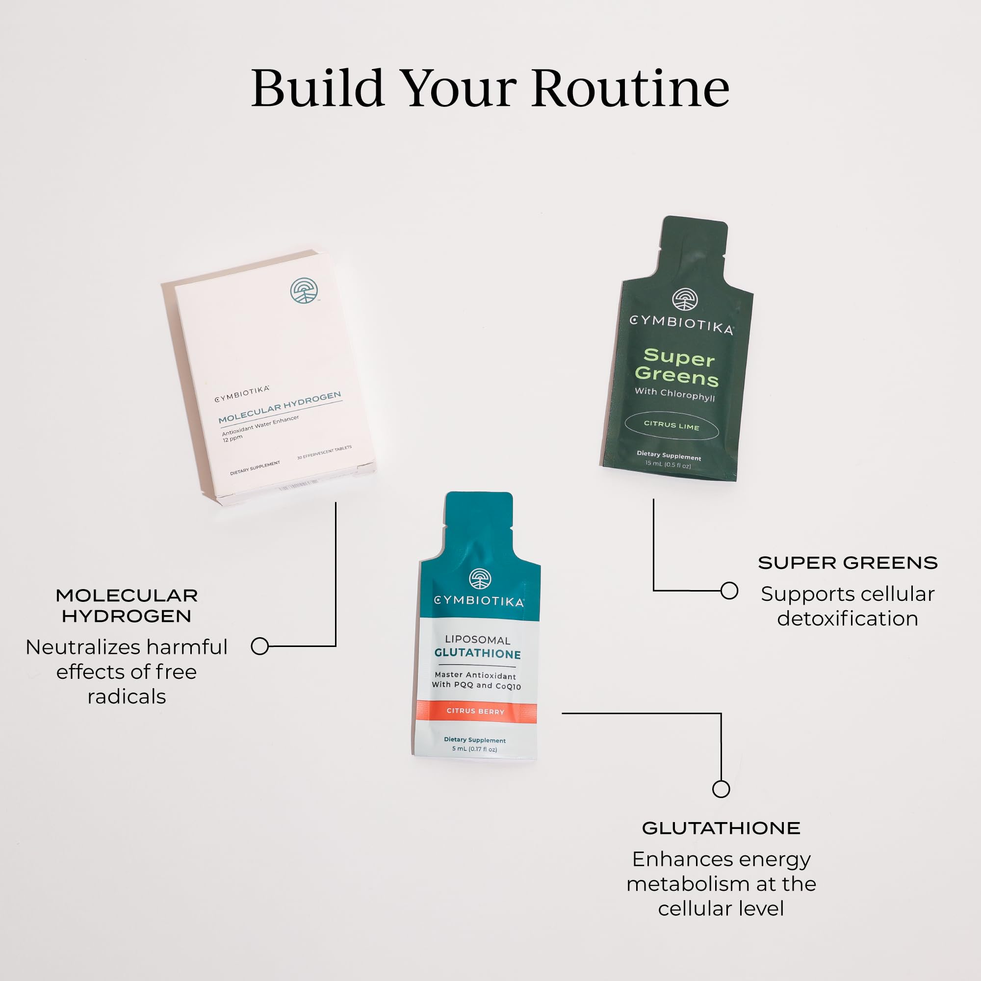 CYMBIOTIKA H2 tablets feature gluten-free and vegan labeling for mindful shoppers