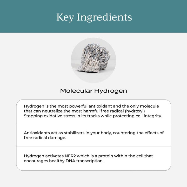 CYMBIOTIKA H2 packaging shown on shelf highlighting gluten free and keto friendly features