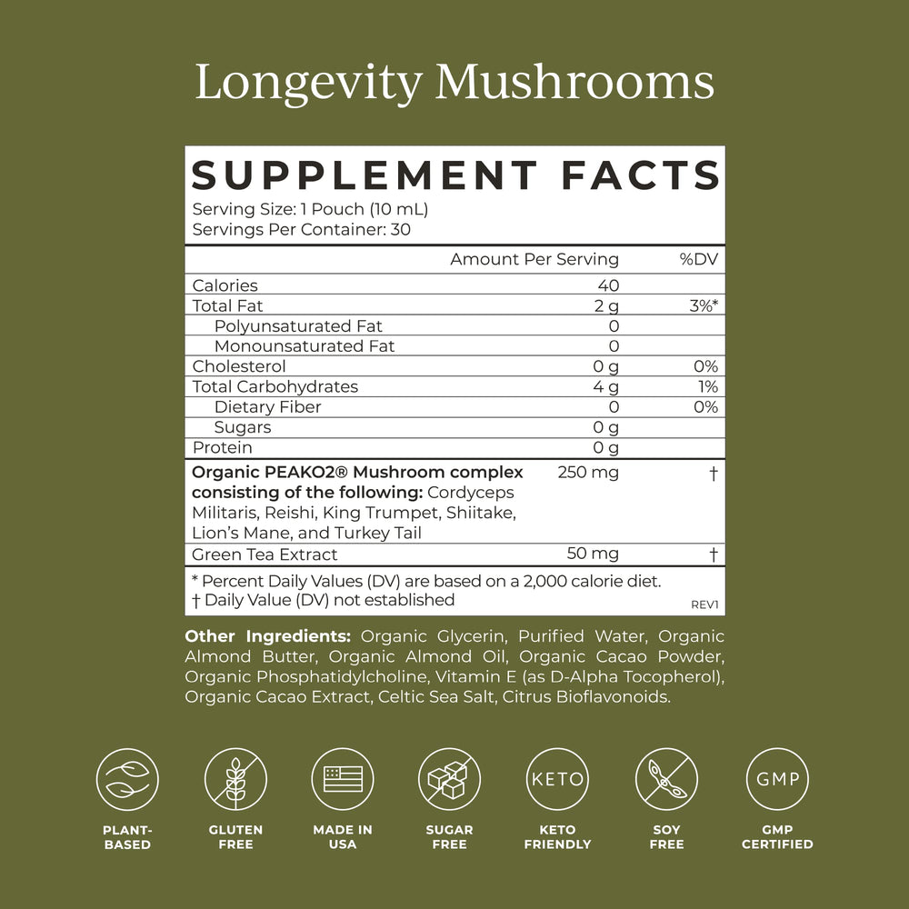 CYMBIOTIKA Longevity Mushrooms powder-dispense close-up showing texture and quality.