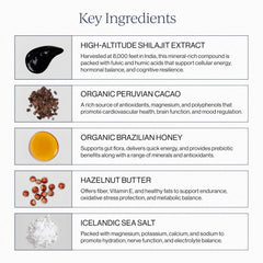 CYMBIOTIKA Shilajit Liquid Complex ingredients close-up highlighting fulvic and humic acids for minerals.
