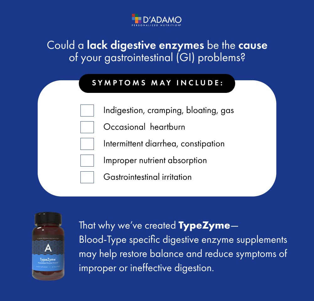 D'Adamo TypeZyme capsules close-up showing supplement form for gut-friendly nutrition.