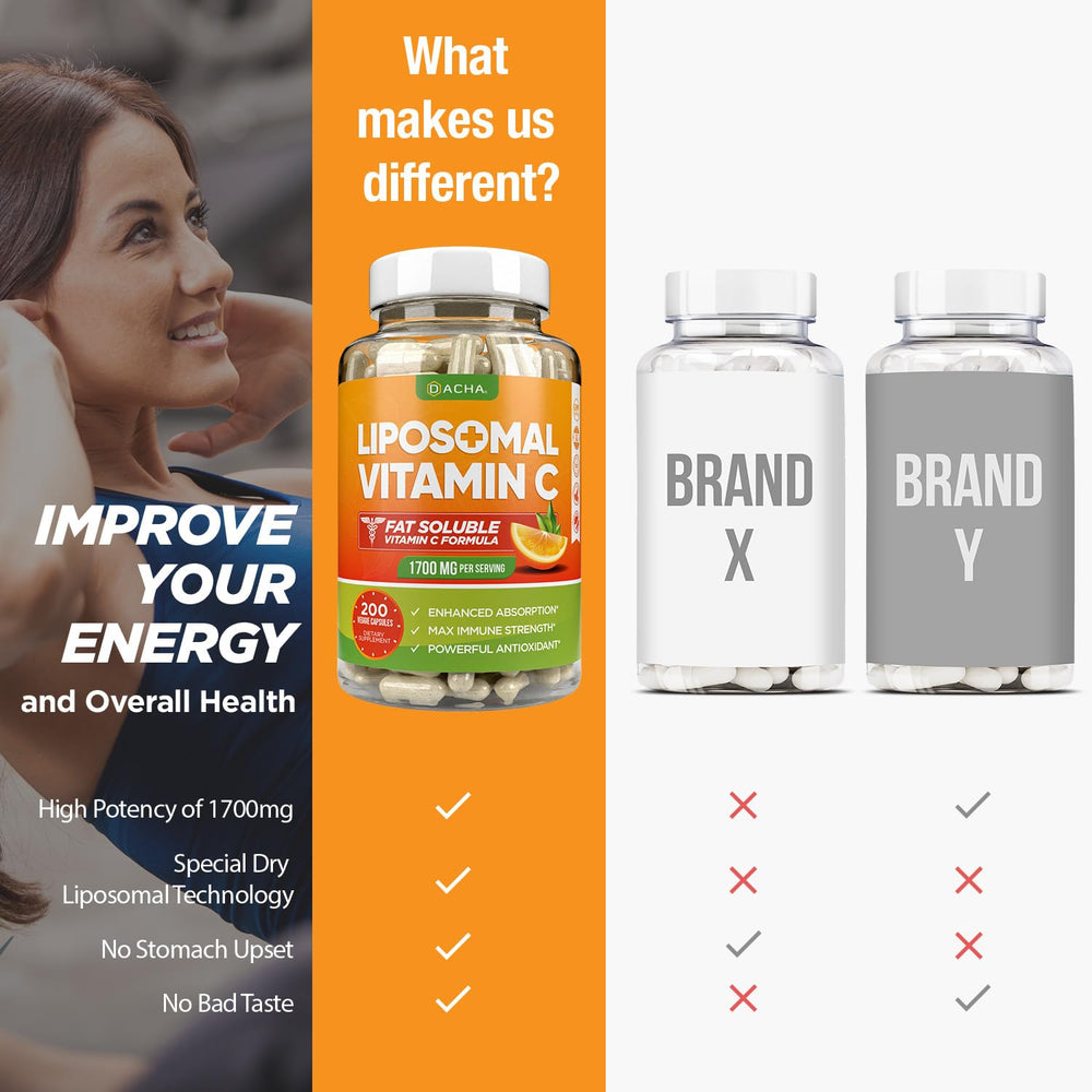 Lifestyle scene of using DACHA Liposomal Vitamin C during daily routine.